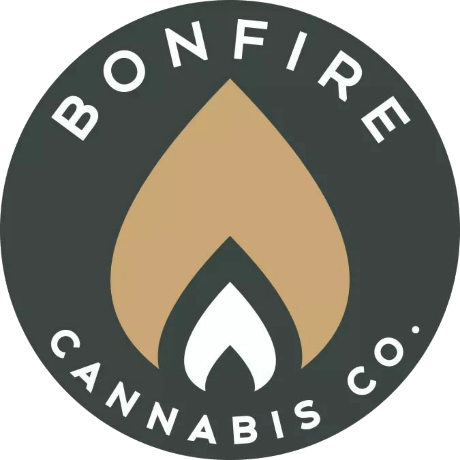Bonfire High Terpene Full Spectrum Extract (HTFSE)