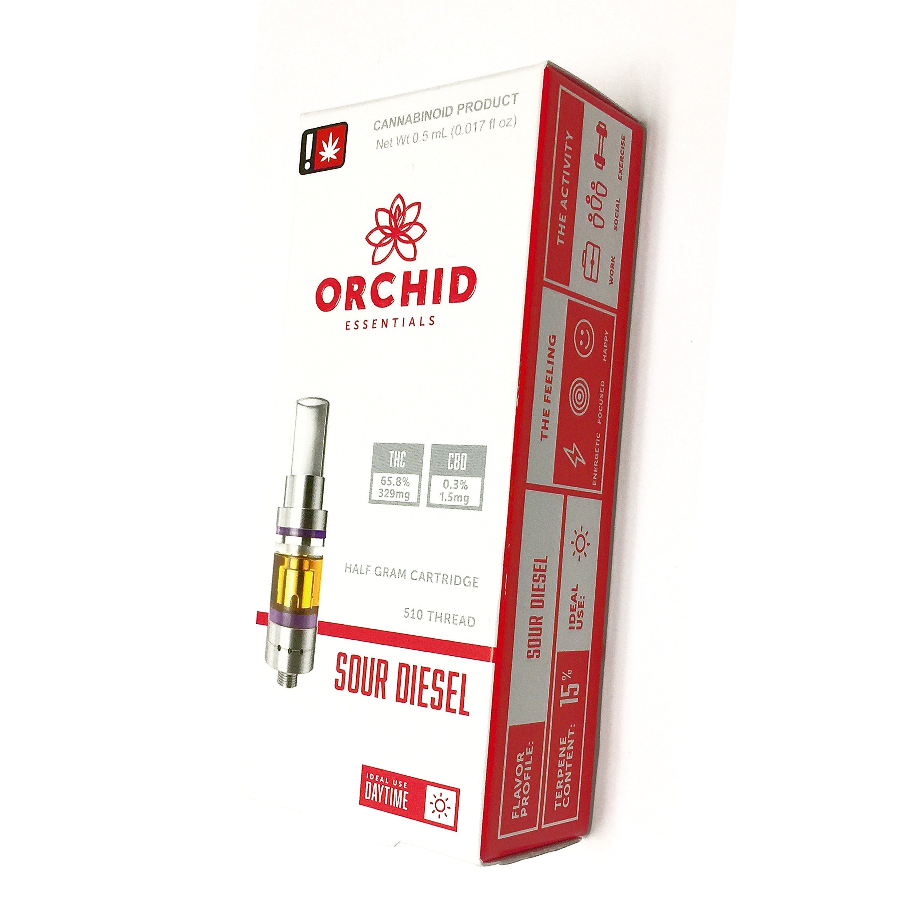 Cartridge: Sour Diesel 0.5g