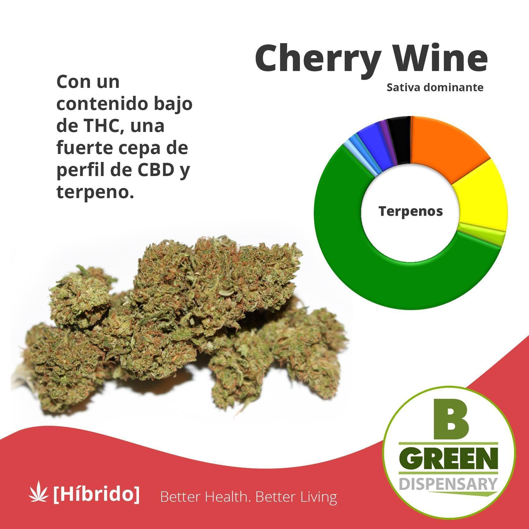Cherry Wine (CBD STRAIN)