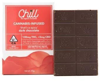 edible-chill-thats-spicy-dark-chocolate