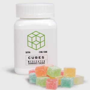 Dose Cubes