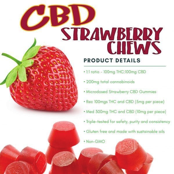 edible-incredibles-strawberry-cbdthc-11-fruit-chews