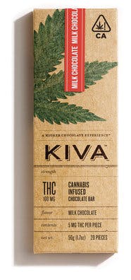 Kiva Milk Chocolate Bar 100mg THC