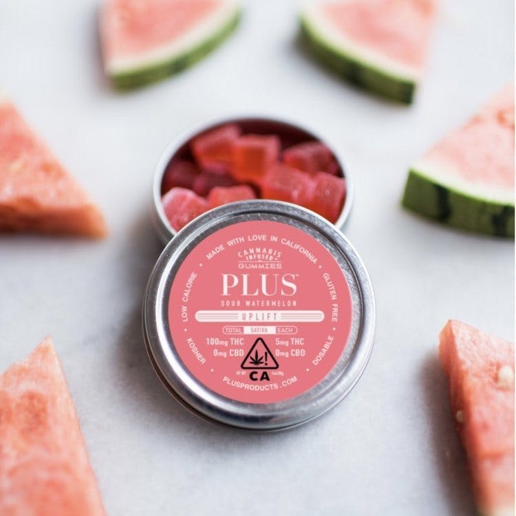 PLUS Gummies - Sour Watermelon "Energize"